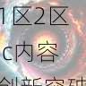 爆款案例拆解|国产自产 1区2区 c内容创新突破口探讨,国产区_1