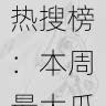 黑料网热搜榜:本周最大瓜解析