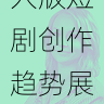 快手成人版短剧创作趋势展望-案例研究
